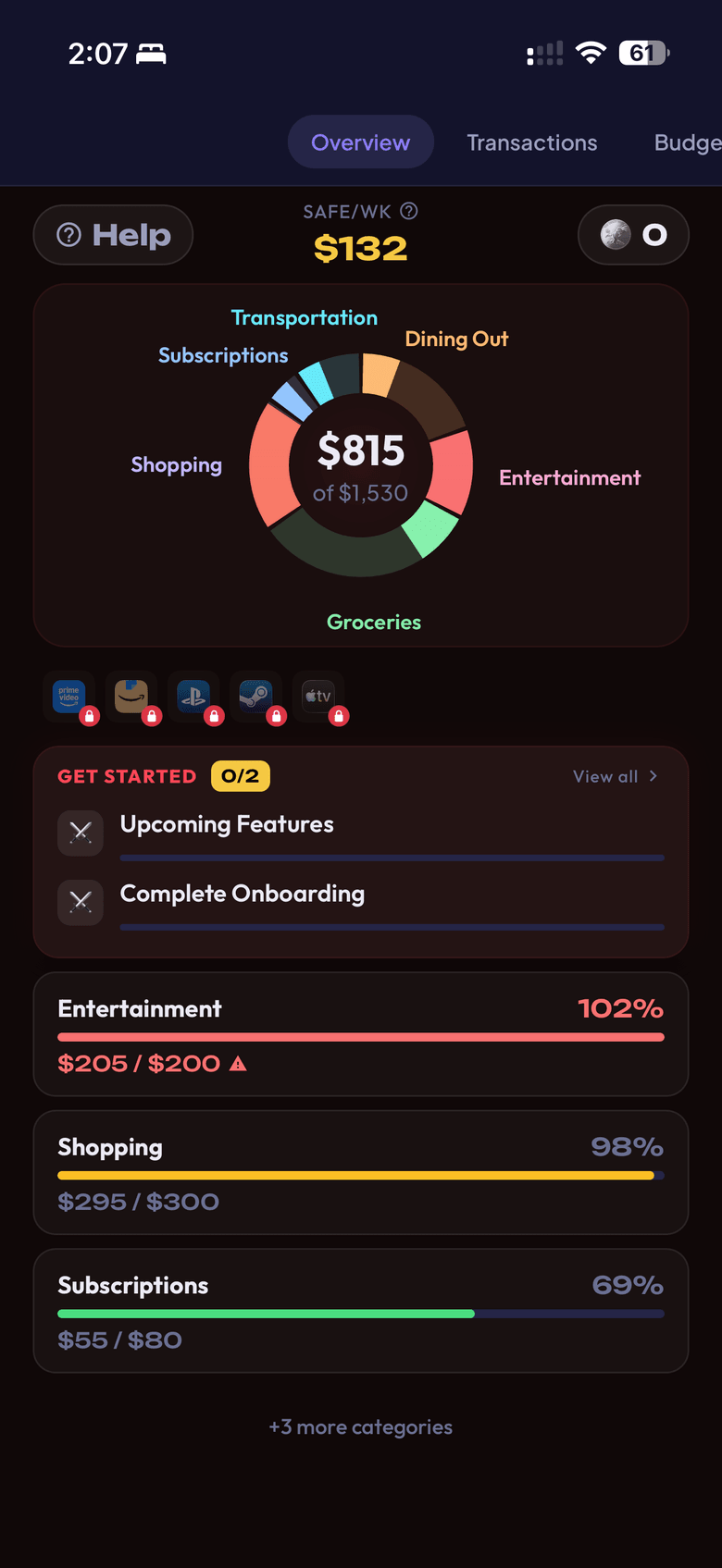 Enkra budget dashboard showing spending categories and a donut chart